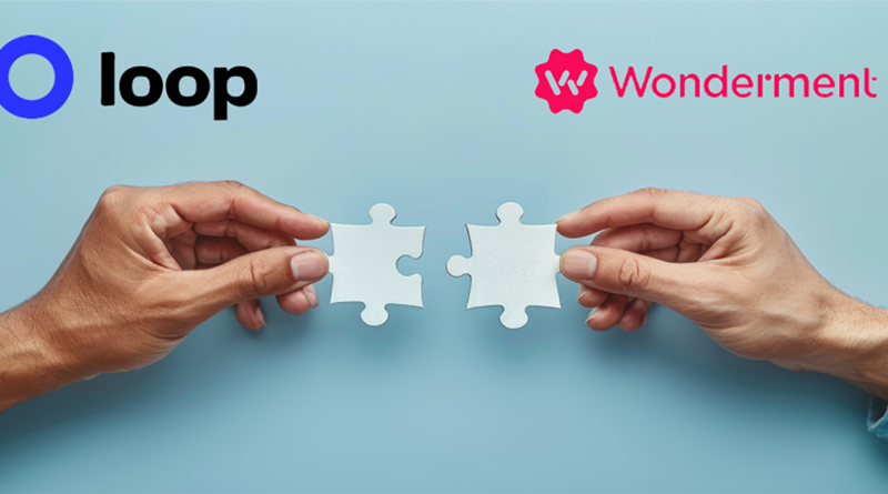 Loop and Wonderment logos together to support Shopify supply chain article