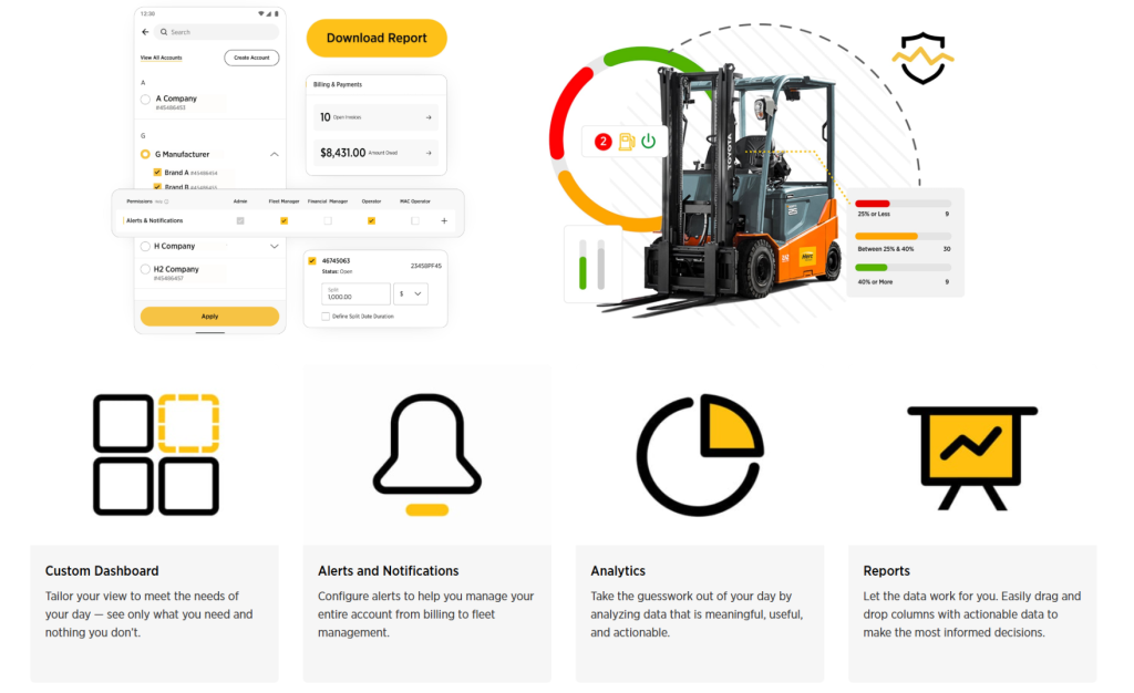 Herc Rentals website