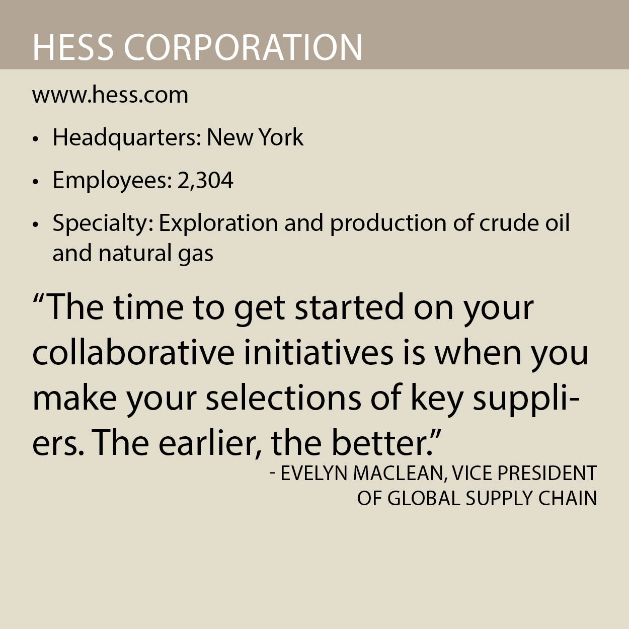 Hess Corporation fact box