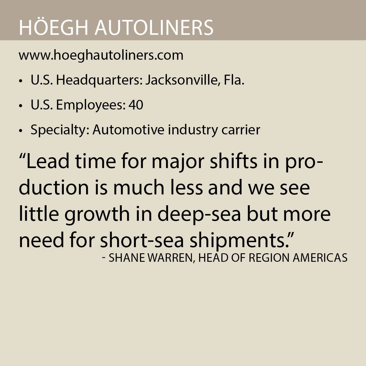 Hoegh Autoliners fact box