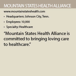 Mountain States Health Alliance fact box