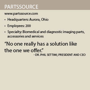 PartsSource fact box