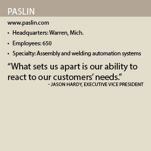 Paslin fact box