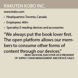 Rakuten Kobo Inc. fact box