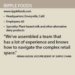 Ripple Foods fact box