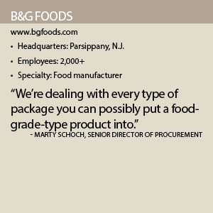 BG Foods fact box