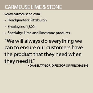 Carmeuse Lime Stone fact box