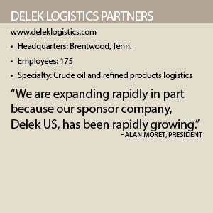 Delek Logistics Partners fact box