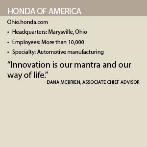 Honda of America fact box