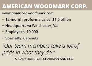 American Woodmark box