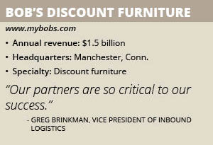 Bobs Discount Furniture box