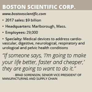 Boston Scientific box
