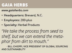 Gaia Herbs box
