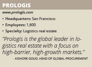 Prologis box