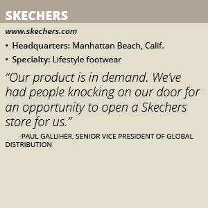 SKechers box