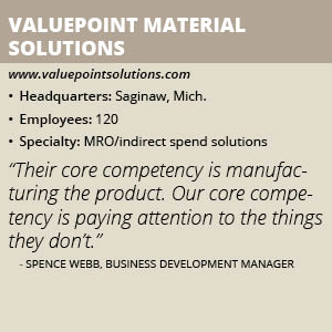 ValuePoint Material Solutions box