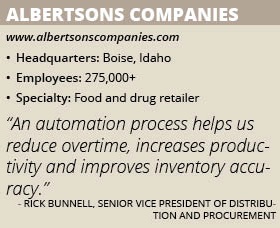 Albertsons Companies info box