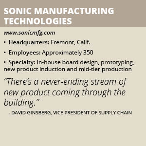 Sonic Manufacturing Technologies