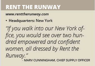 Rent the Runway fact box