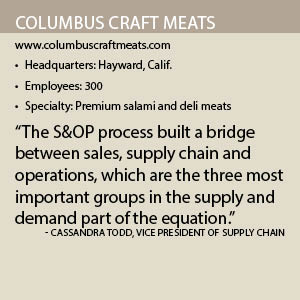 Columbus Craft Meats fact box