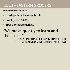 Southeastern Grocers fact box