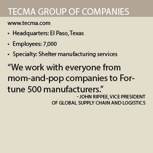 Tecma Group of Companies fact box