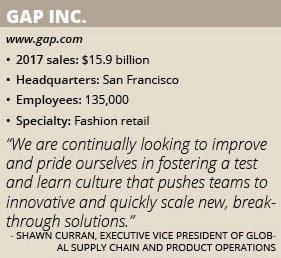 Gap inc deals global supply chain