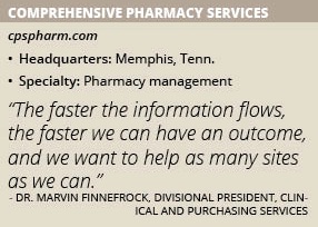 Comprehensive Pharmacy Services info box
