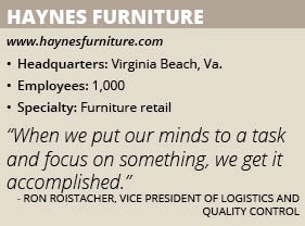 Haynes furniture deals the dump