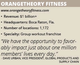 Orangetheory Fitness - Supply Chain World magazine