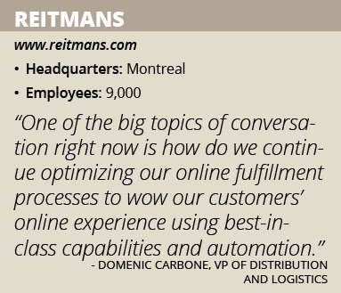 Reitmans online marketplace, Business Matters