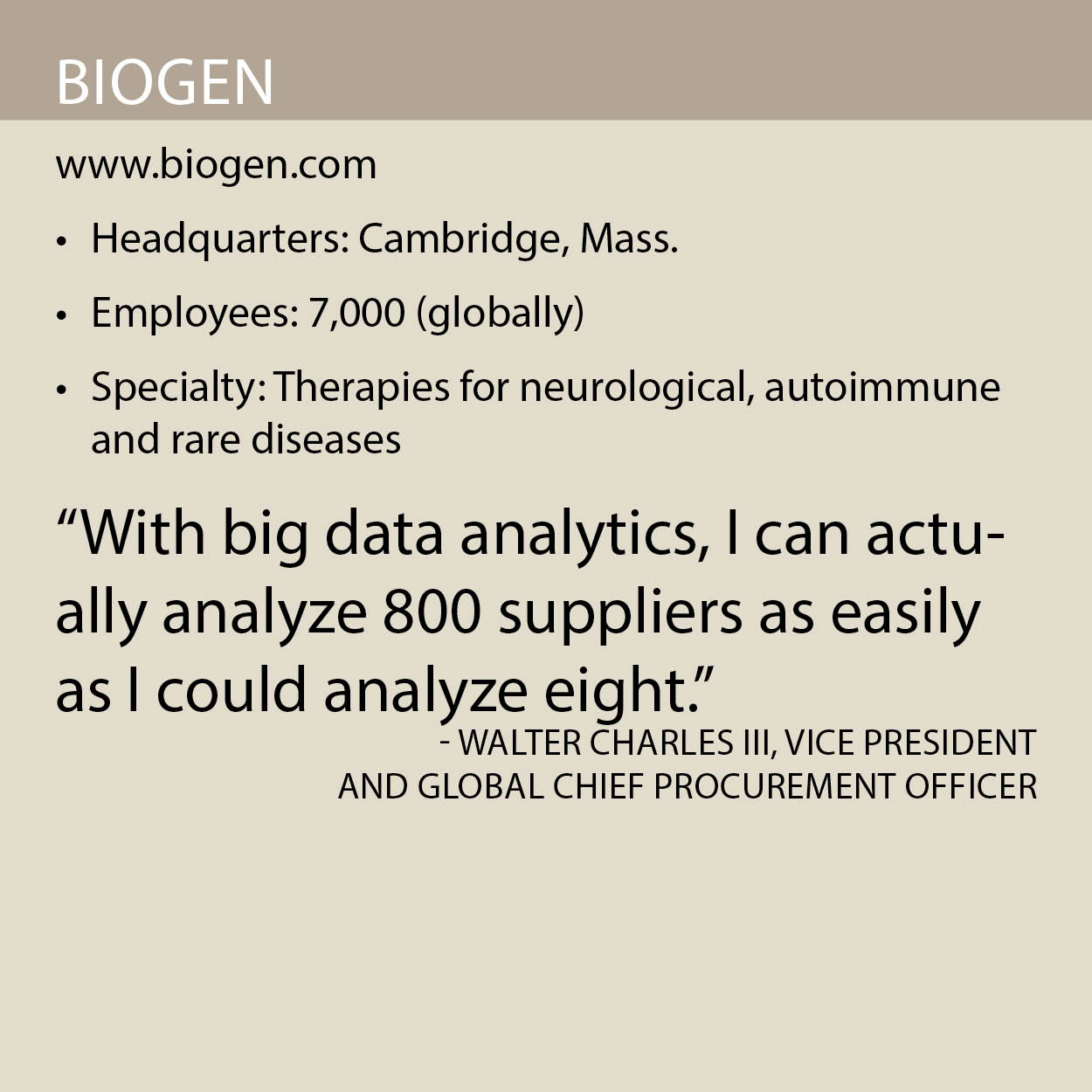 Biogen fact box