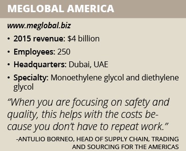 MEGlobalInfoBox copy