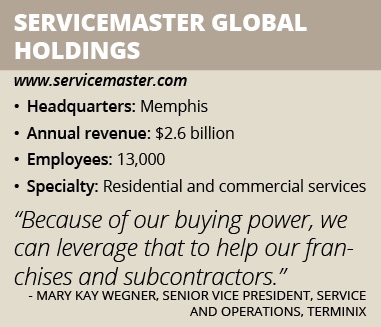 servicemasterinfobox copy