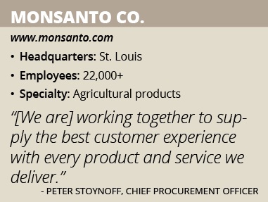 Monsantoinfobox copy