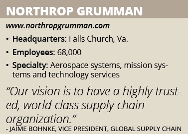 NORTHROP infobox copy