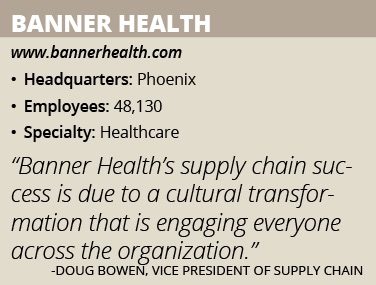 bannerhealthinfobox copy