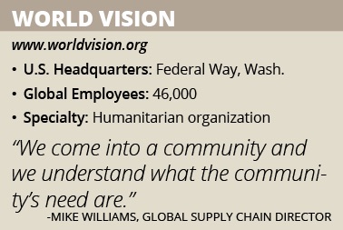 worldvisioninfobox copy