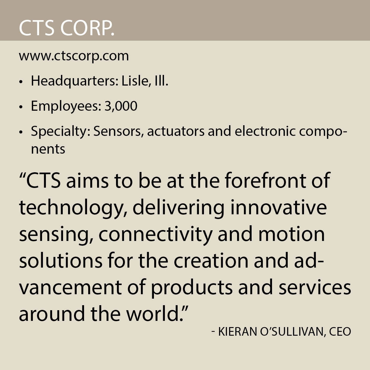 CTS Corp