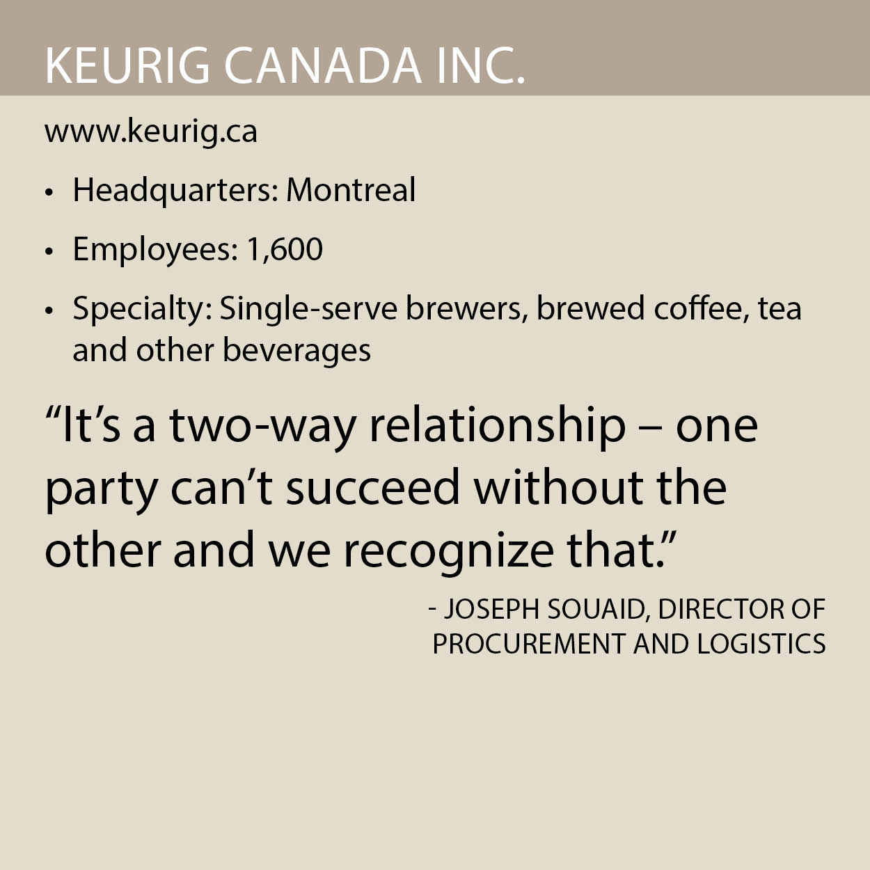 Keurig Canada fact box