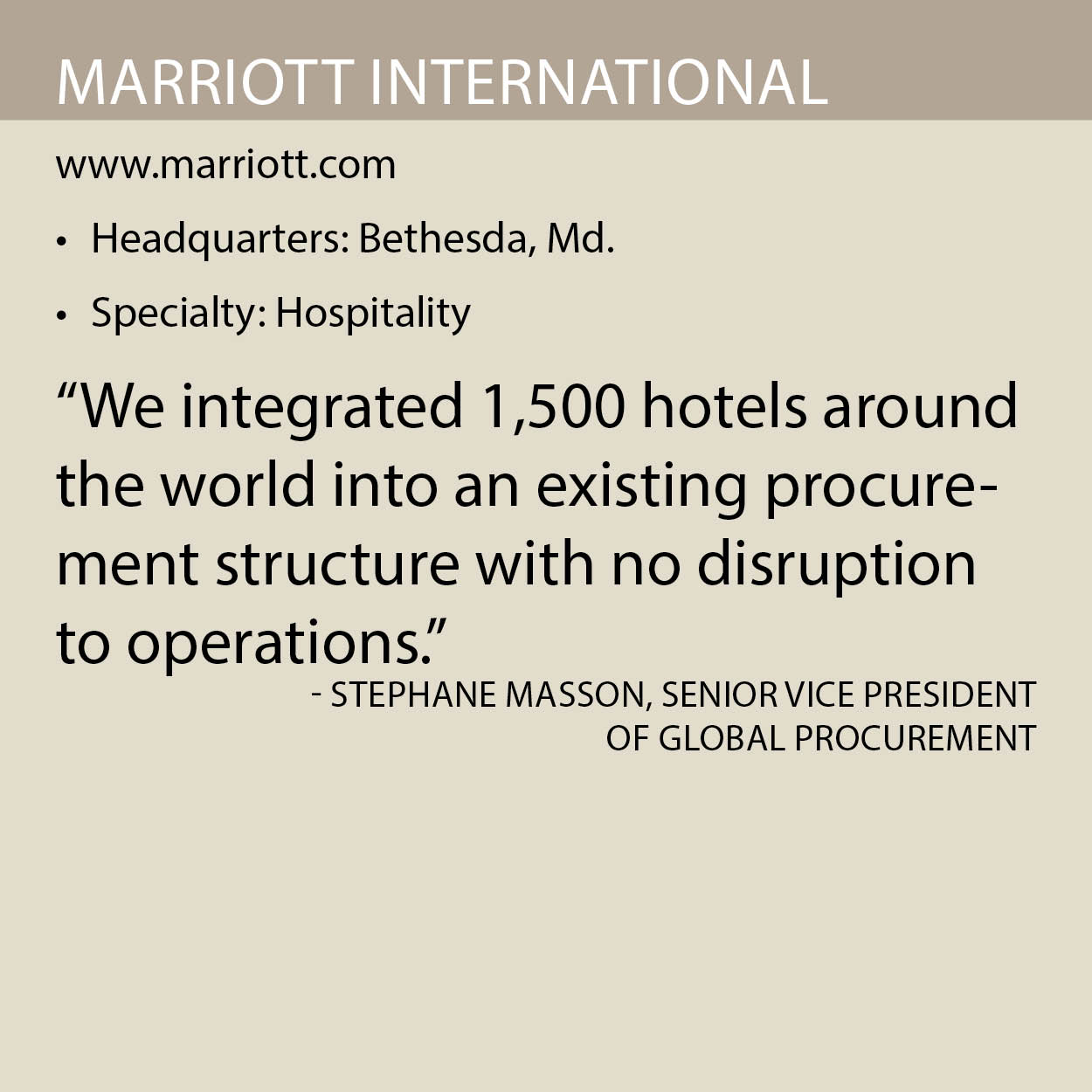 Marriott International fact box
