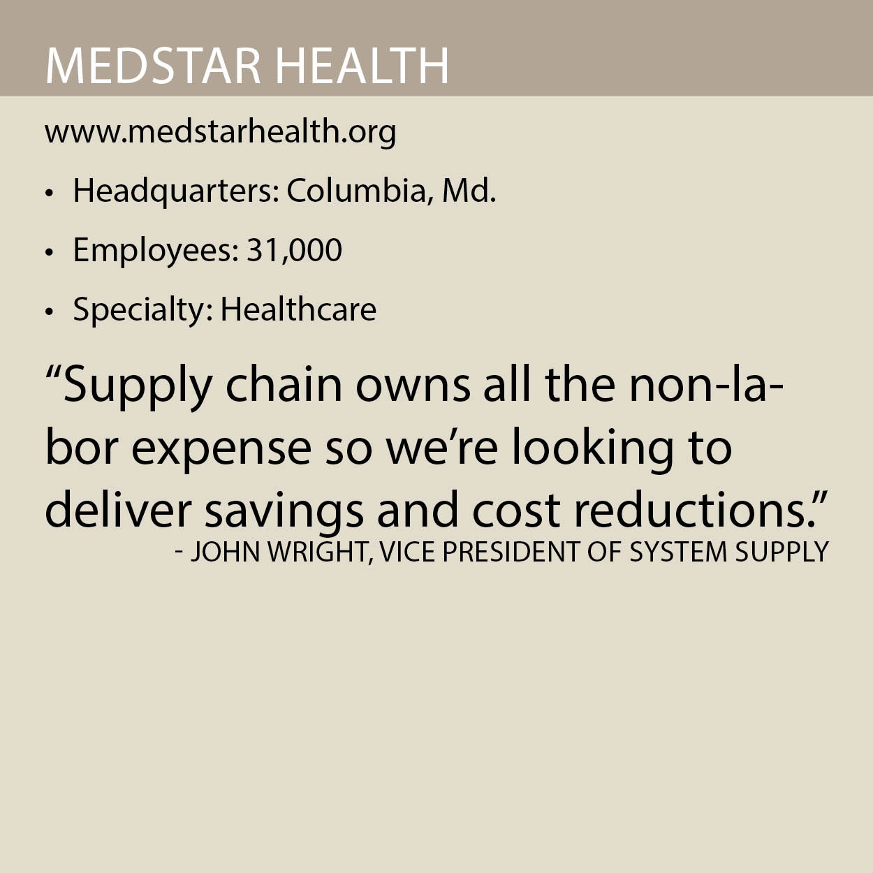 MedStar Health fact box