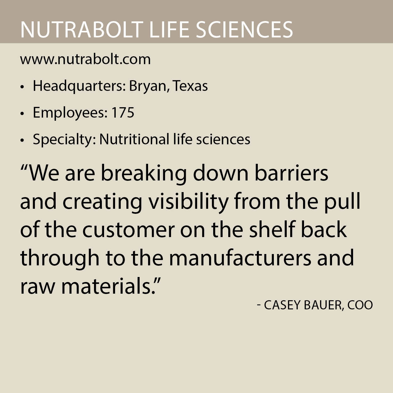 Nutrabolt Life Sciences fact box