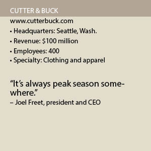 Cutter Buck Fact Box