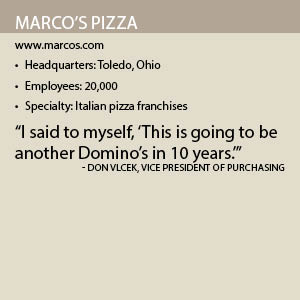 Marcos Pizza fact box
