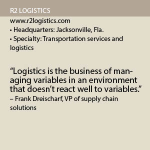 R2 Logistics Fact Box