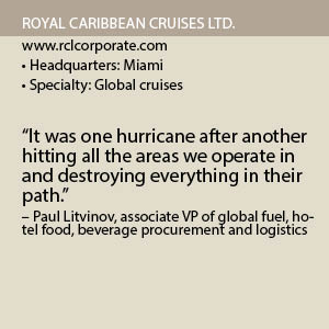 Royal Caribbean Fact Box