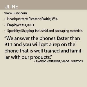 Uline fact box